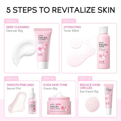 LAIKOU Sakura Kit Skin Care Sets Moisturizing and Reducing Fine Lines Cleansing Pore Product 5-Piece Korean Skincare Set