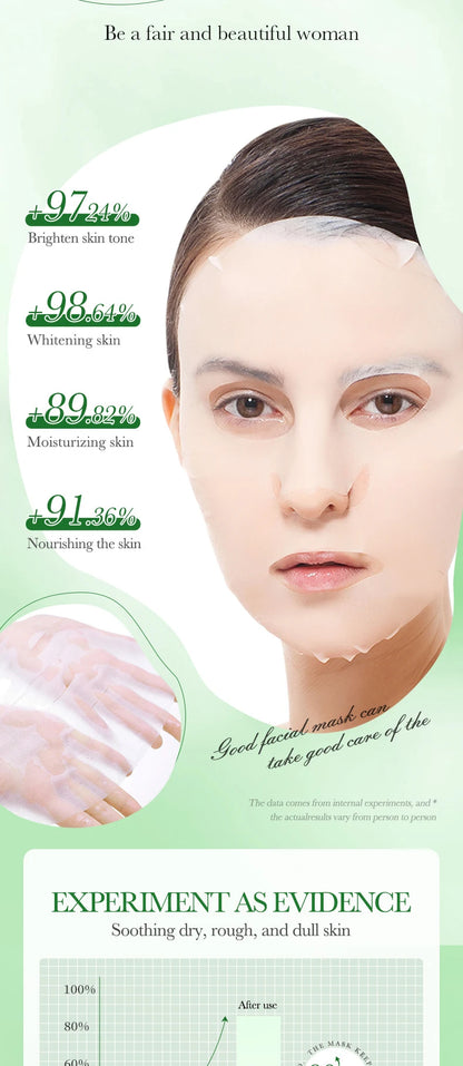 10pcs SADOER Fruit Floral Fragrance Face Mask Moisturizing Firming Hydrating Chamomile Blueberry Facial Masks For Face Skin Care