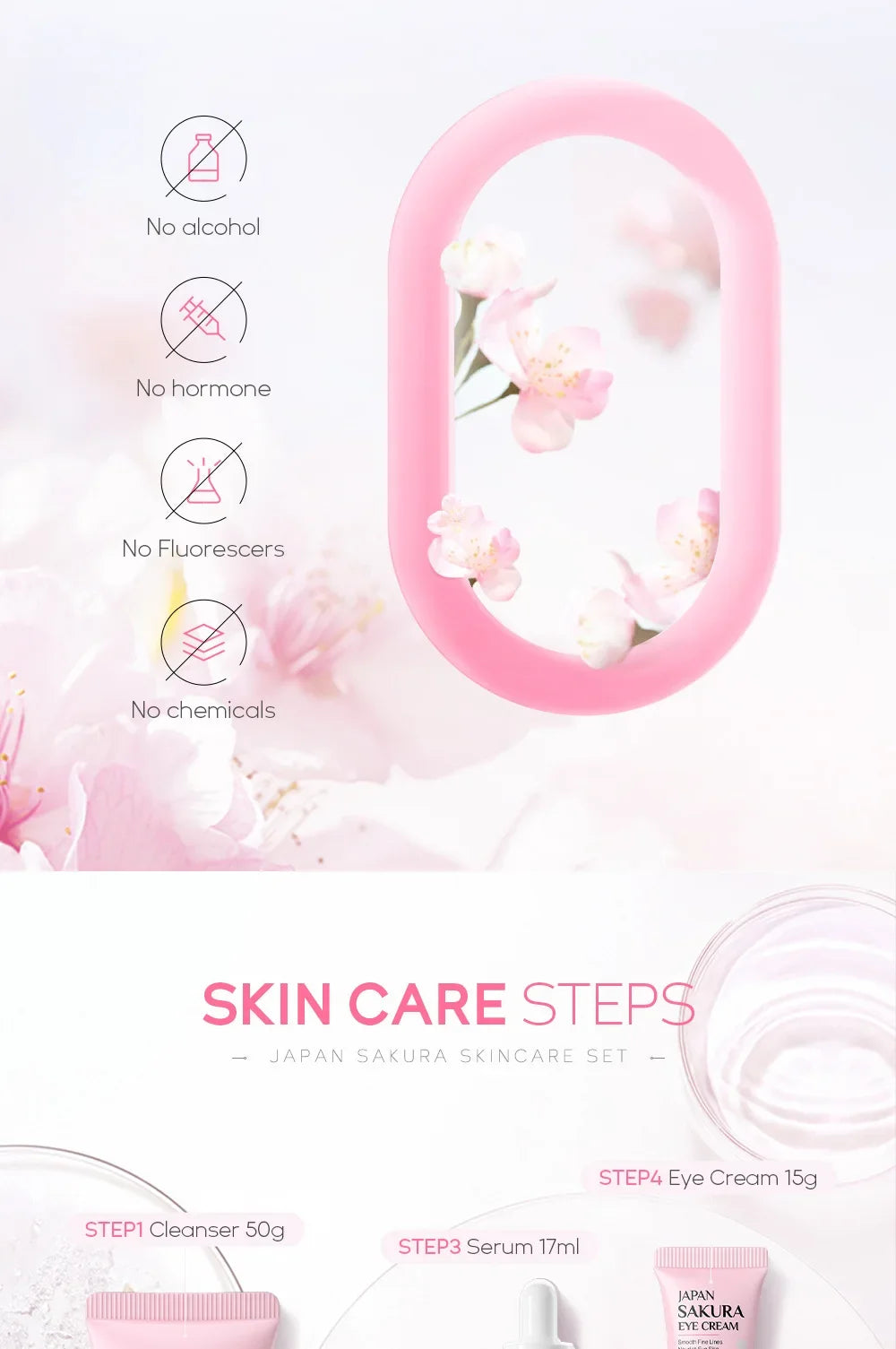 LAIKOU Sakura Kit Skin Care Sets Moisturizing and Reducing Fine Lines Cleansing Pore Product 5-Piece Korean Skincare Set