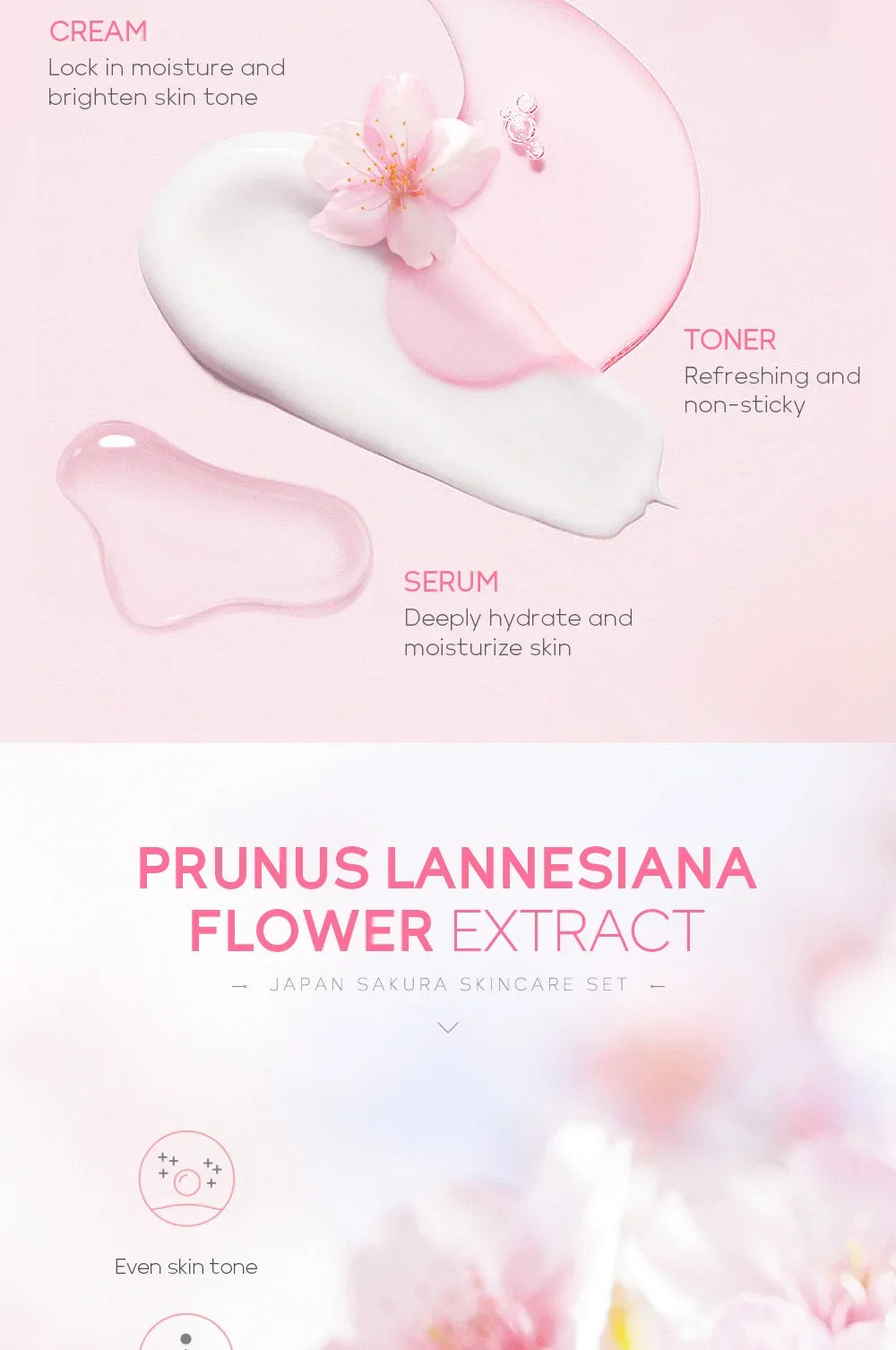 LAIKOU Sakura Kit Skin Care Sets Moisturizing and Reducing Fine Lines Cleansing Pore Product 5-Piece Korean Skincare Set