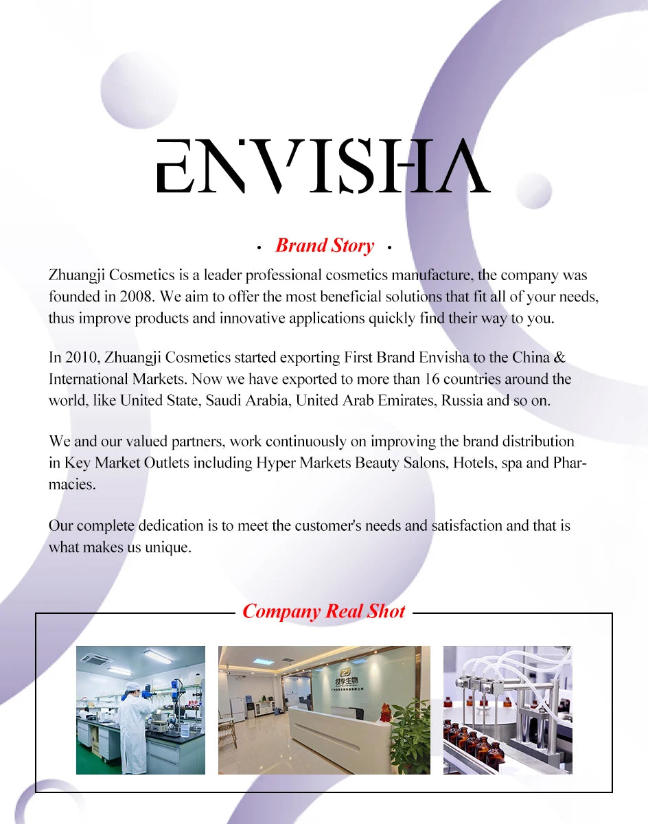 ENVISHA Women Skin Care Body Lotion Private Parts Armpits Buttocks Moisturizing Hydrating Beauty Health Body Lasting Refreshing