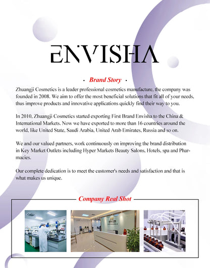 ENVISHA Women Skin Care Body Lotion Private Parts Armpits Buttocks Moisturizing Hydrating Beauty Health Body Lasting Refreshing