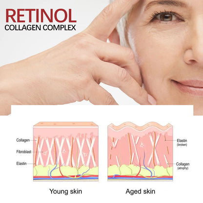 Retinol Wrinkle Remover Facial Serum Set Instant Firming Lift Anti-Aging Cream Fade Fine Lines Whitening Moisturizing Skin Care