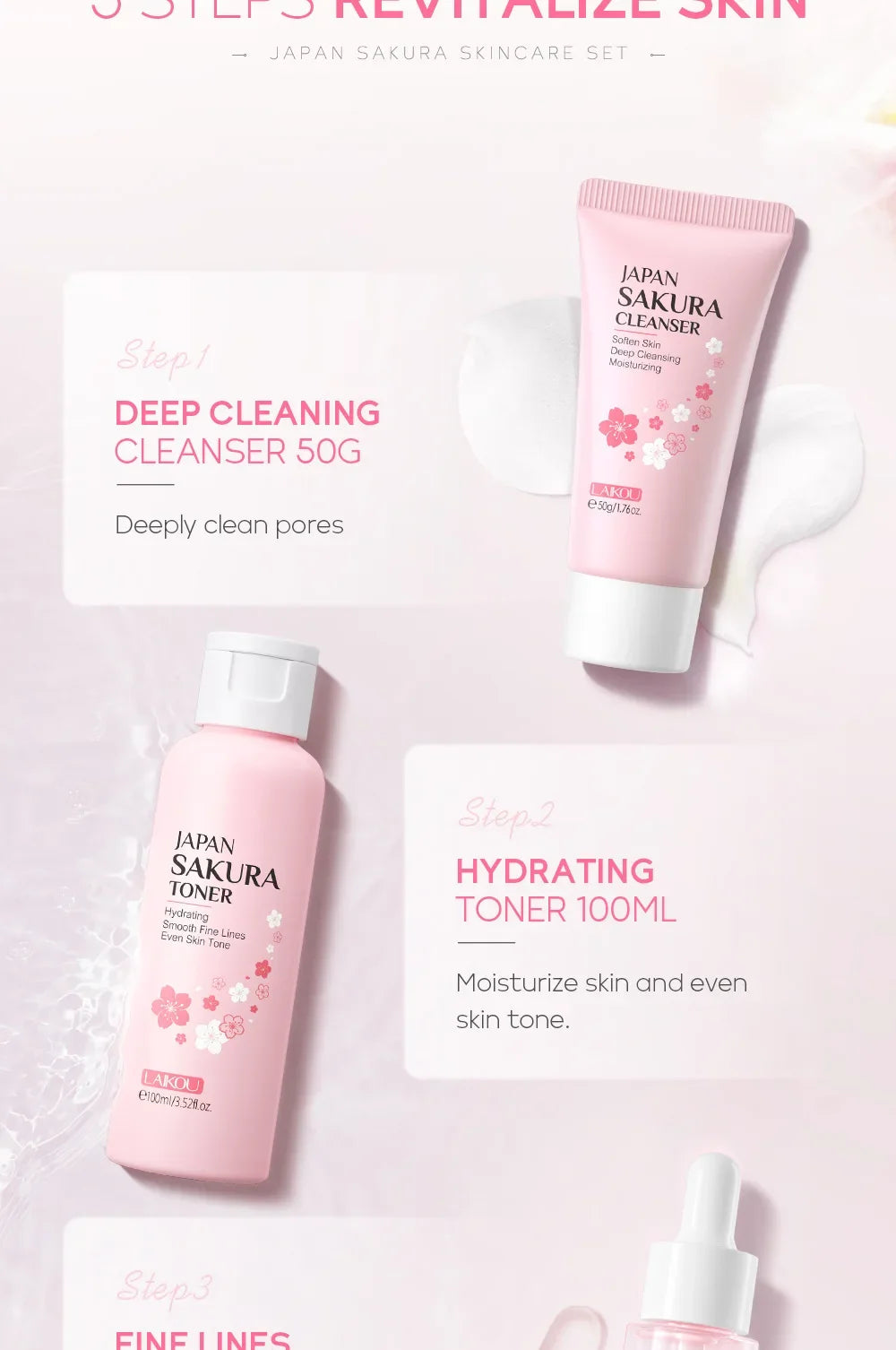 LAIKOU Sakura Kit Skin Care Sets Moisturizing and Reducing Fine Lines Cleansing Pore Product 5-Piece Korean Skincare Set