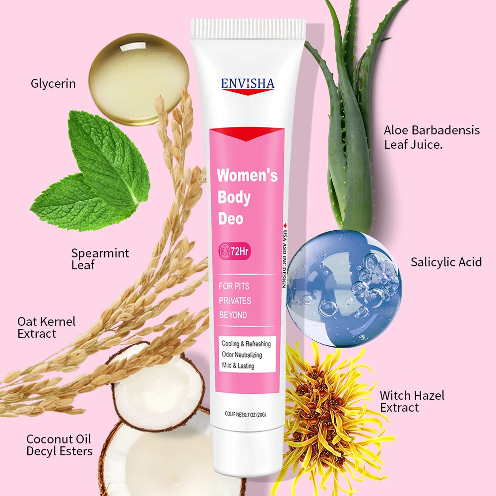 ENVISHA Women Skin Care Body Lotion Private Parts Armpits Buttocks Moisturizing Hydrating Beauty Health Body Lasting Refreshing
