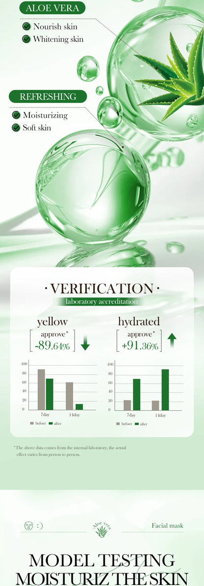 10pcs SADOER Fruit Floral Fragrance Face Mask Moisturizing Firming Hydrating Chamomile Blueberry Facial Masks For Face Skin Care