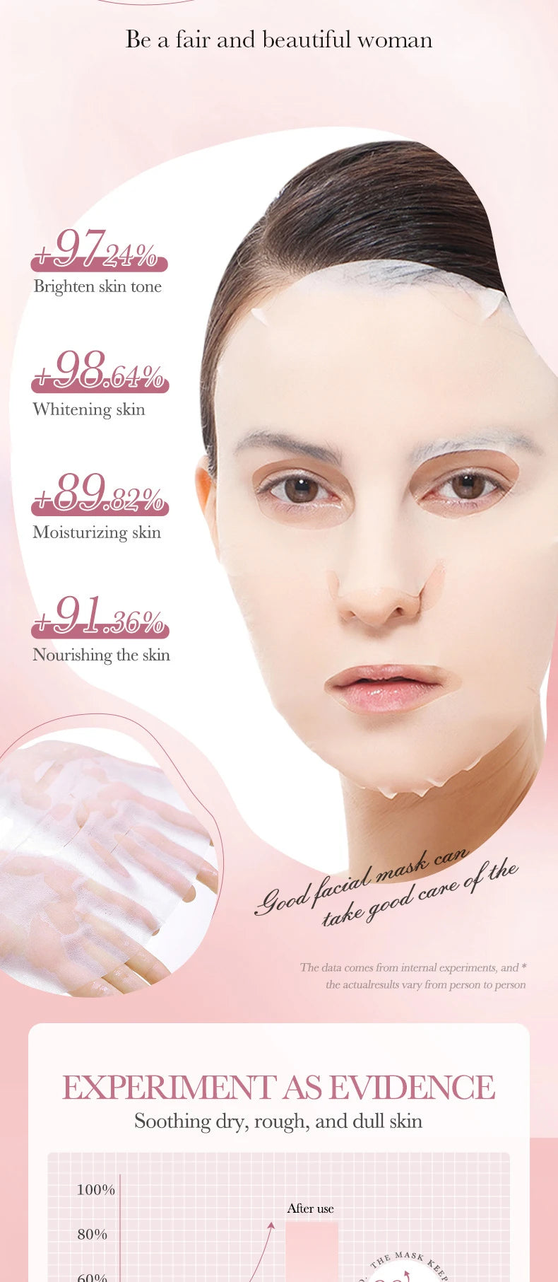 10pcs SADOER Fruit Floral Fragrance Face Mask Moisturizing Firming Hydrating Chamomile Blueberry Facial Masks For Face Skin Care