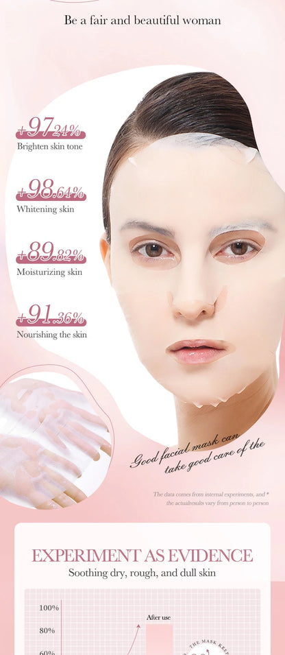 10pcs SADOER Fruit Floral Fragrance Face Mask Moisturizing Firming Hydrating Chamomile Blueberry Facial Masks For Face Skin Care