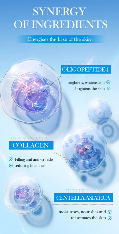 Hyaluronic Acid Face Cream Deeply Moisturizing Nourish Rejuvenates Skin Care Brighten Tender Hydrating Facial Collagen Cream