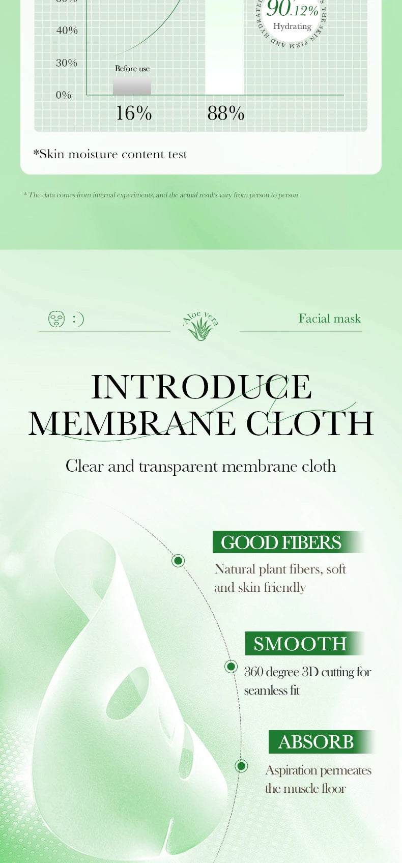 10pcs SADOER Fruit Floral Fragrance Face Mask Moisturizing Firming Hydrating Chamomile Blueberry Facial Masks For Face Skin Care