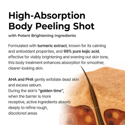 Body Keratin Care Kojic Acid Turmeric Spray Gently Exfoliating Peeling Solution Nourishing Hydrating Skin Care All Skin Types